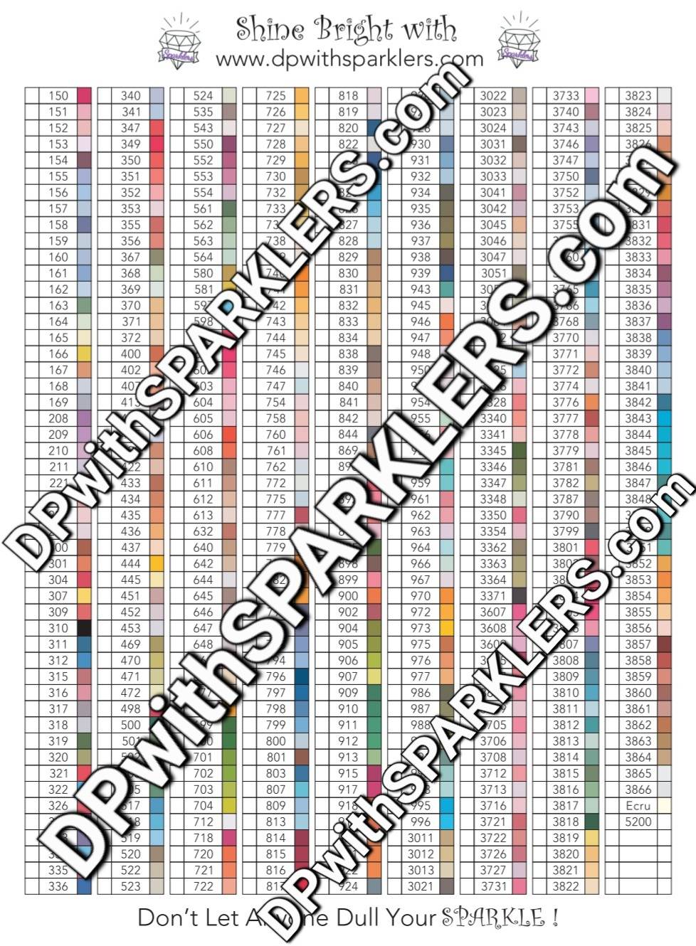 DMC Check-off List DOWNLOADABLE FILE